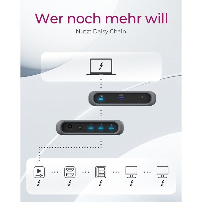ICY BOX IB-HUB801-TB4 Thunderbolt 4 HUB 4-Port 3xThunderbolt 4| 1xUSB 3.1 4