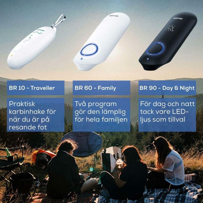 Beurer BR-10 Aparato para Alivio Rápido de Picaduras de Mosquitos sin Químicos 3 Beurer BR-10 Aparato para Alivio Rápido de Picaduras de Mosquitos sin Químicos 3