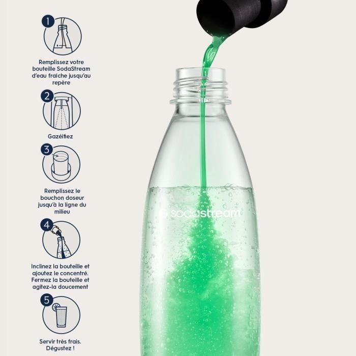Concentrados SODASTREAM - Pack de 6 Concentrados de Menta Sin Azúcar - Hasta 54L de Bebida - 440 ml 5 Concentrados SODASTREAM - Pack de 6 Concentrados de Menta Sin Azúcar - Hasta 54L de Bebida - 440 ml 5