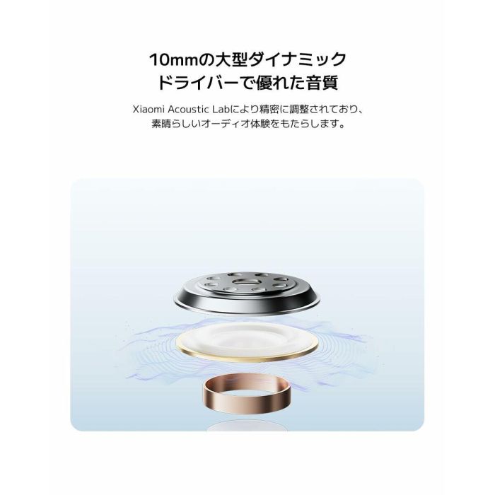 Xiaomi Redmi Buds 6 Play Blue BHR9283GL Auriculares Inalámbricos Bluetooth 18