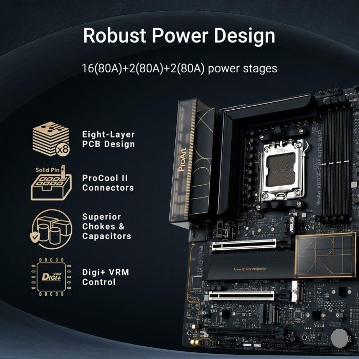 ASUS AAAMA85683 Placa base PROART X870E-CREATOR WiFi 24