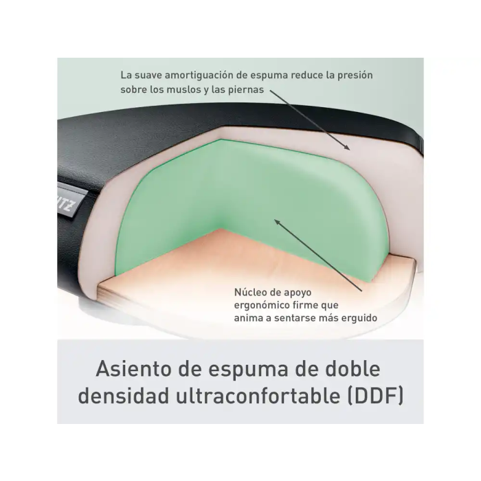 Leitz 65780095 Taburete Ergo con Ruedas Negro 8