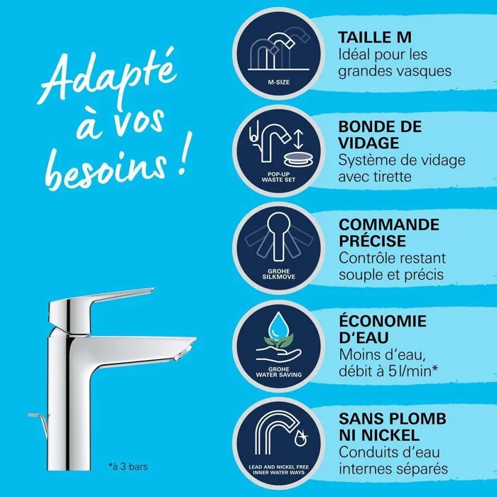 Grohe GRO4005176624094 Mezclador Monocomando Lavabo Tamaño M 4