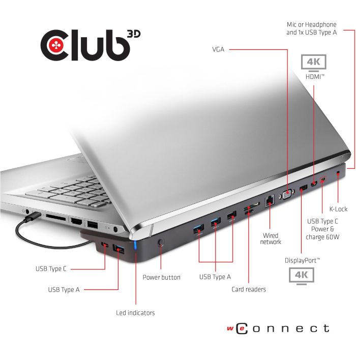 Club3D ChargingDock USB-C 3.2 ->7xUSB/DP/HDMI/LAN/Audio 100W 2