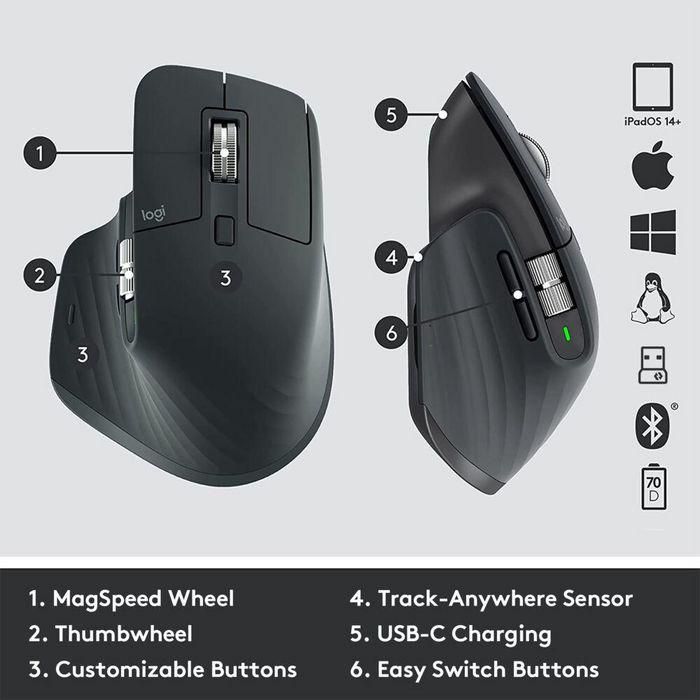 Mouse Raton Logitech Mx Master 3S 6 Mouse Raton Logitech Mx Master 3S 6