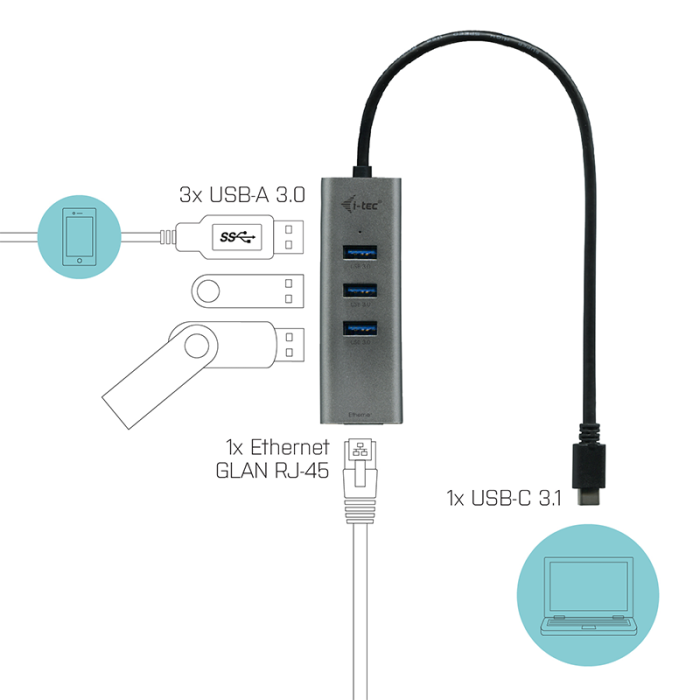 Hub USB C i-Tec C31METALG3HUB 2 Hub USB C i-Tec C31METALG3HUB 2