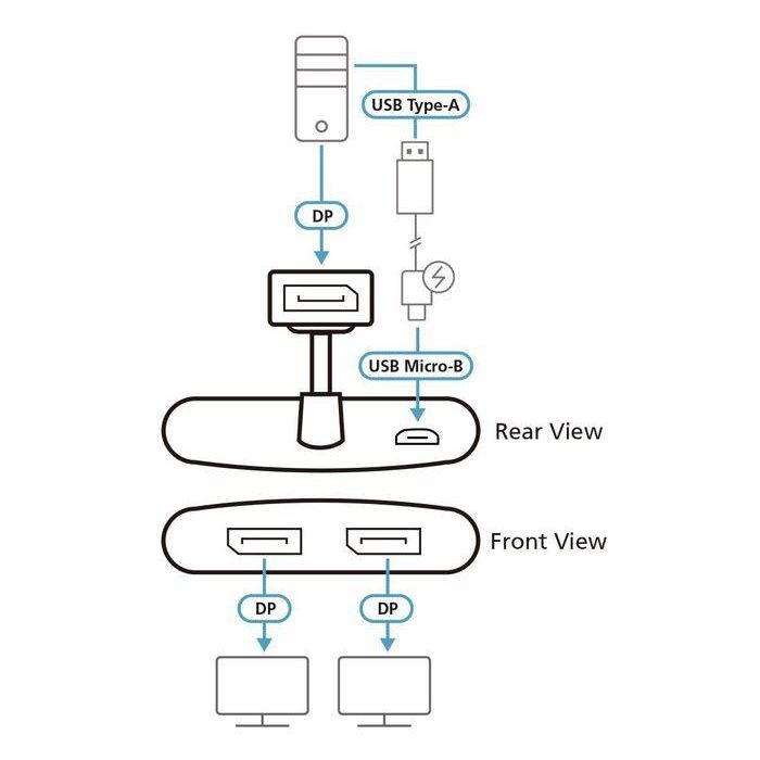 Aten 2-Port True 4K DisplayPort MST Hub 3