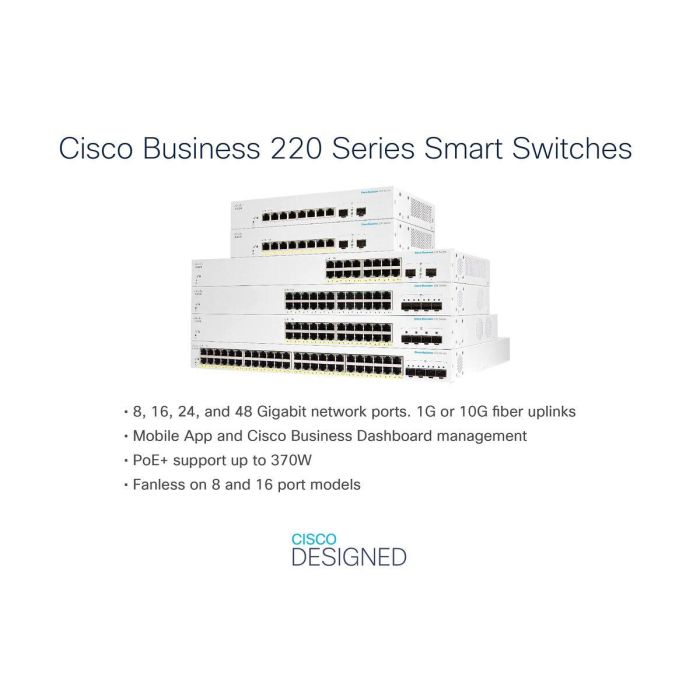 Switch CISCO CBS220-48P-4X-EU 4