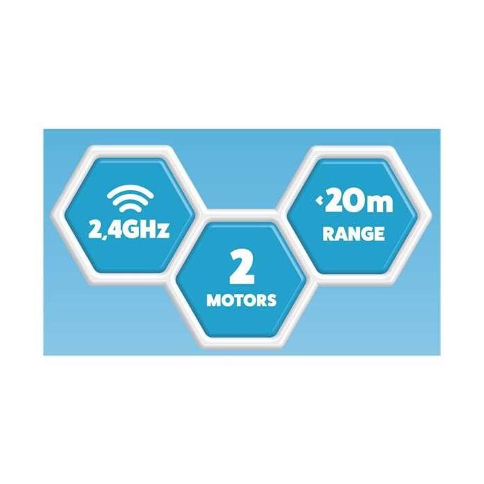Moto de agua radio control trexx con 2 motores, emisora 2,4ghz y batería de 3,7v 24,5x22x9 cm 3 Moto de agua radio control trexx con 2 motores, emisora 2,4ghz y batería de 3,7v 24,5x22x9 cm 3