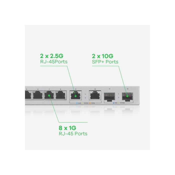 Zyxel XGS1210-12-ZZ0102F switch Gestionado Gigabit Ethernet (10/100/1000) Gris 7 Zyxel XGS1210-12-ZZ0102F switch Gestionado Gigabit Ethernet (10/100/1000) Gris 7