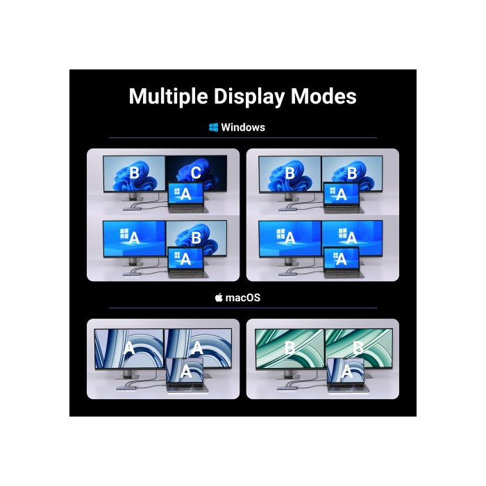 Ugreen Revodok Pro 10 10In1 Hdmi Dock Gris 4 Ugreen Revodok Pro 10 10In1 Hdmi Dock Gris 4