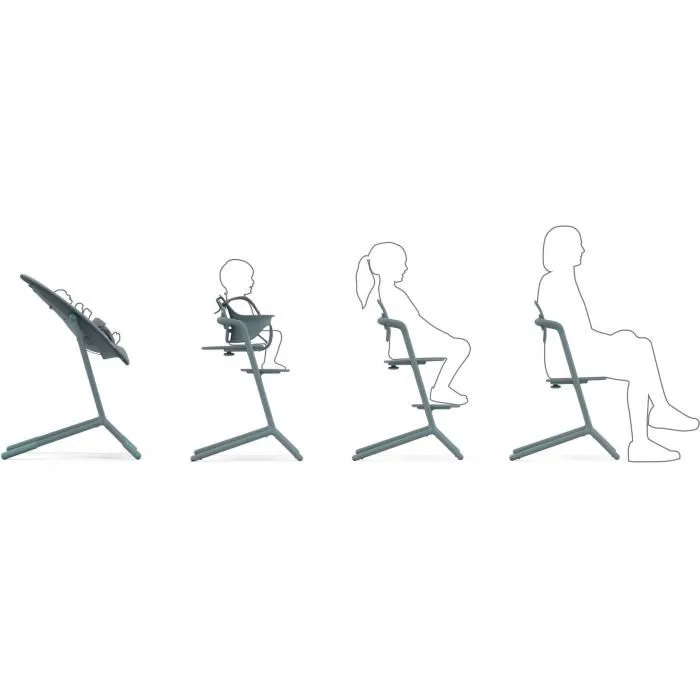 Cybex Gold Silla Alta Lemo 2 Escalable y Ajustable Silla Comedor Bebé Azul Piedra AUC4063846288496 2