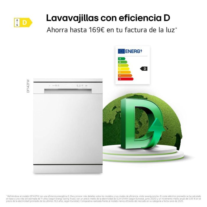 Lavavajillas LG DF142FW 5P QUADWASH 60 cm Blanco 11