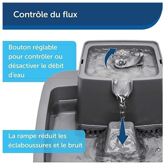 PetSafe Drinkwell Water Cooler Fuente de Agua para Gatos y Perros Pequeños 1,8 L Sin BPA Doble Filtración Flujo Ajustable 4