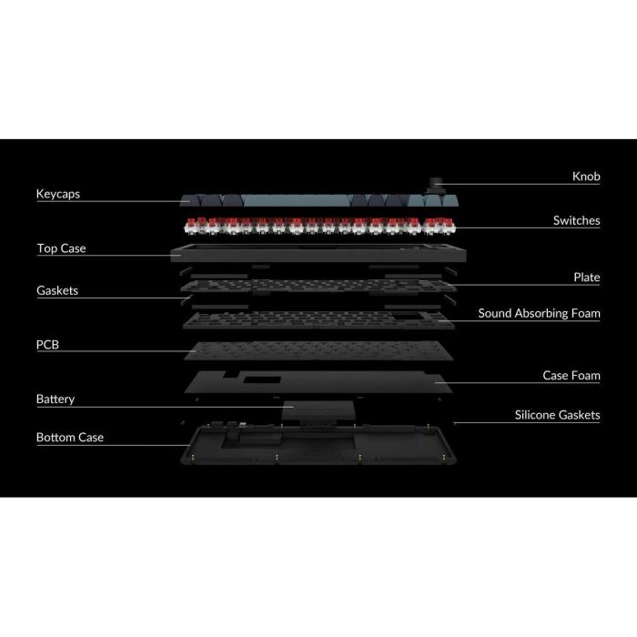 Keychron AAAQE93754 Teclado mecánico para juegos Q2 Pro ANSI con interruptor rojo y retroiluminación RGB 5 Keychron AAAQE93754 Teclado mecánico para juegos Q2 Pro ANSI con interruptor rojo y retroiluminación RGB 5