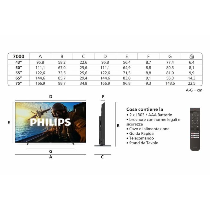 Smart TV Philips 75PUS7000 75" 4K Ultra HD LED HDR 16 Smart TV Philips 75PUS7000 75" 4K Ultra HD LED HDR 16