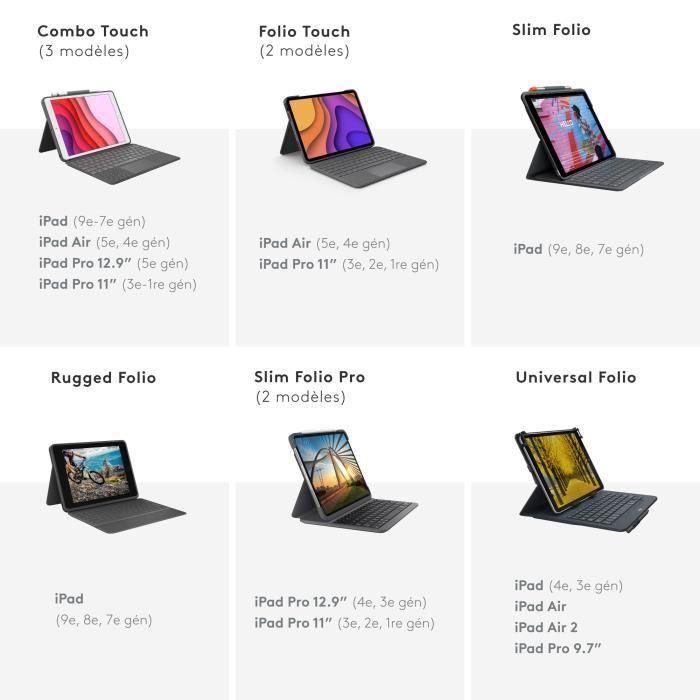 Teclado LOGITECH Combo Touch IPAD Grafito 4 Teclado LOGITECH Combo Touch IPAD Grafito 4