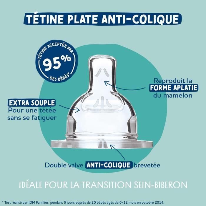Pack de 3 biberones - DODIE - EB19 - 270 ml - Tetina plana - Verde 1 Pack de 3 biberones - DODIE - EB19 - 270 ml - Tetina plana - Verde 1