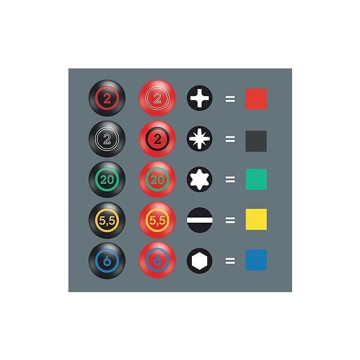 Wera 300/7 Mix 1 Schraubendrehersatz 5 Wera 300/7 Mix 1 Schraubendrehersatz 5
