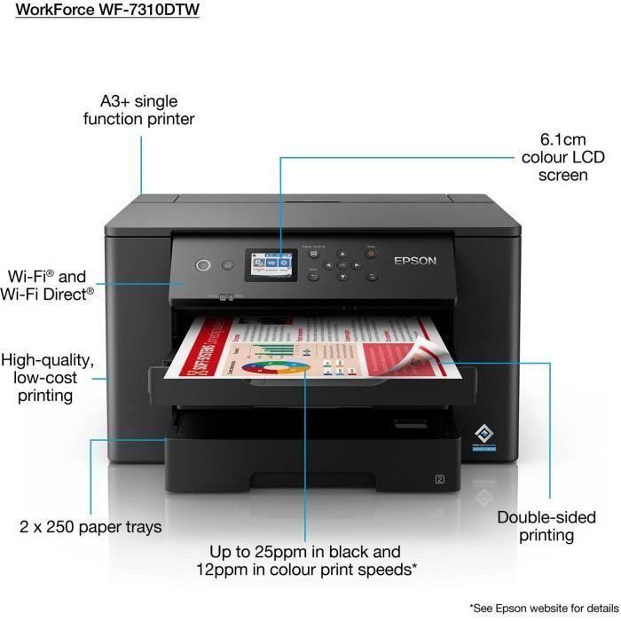 EPSON Impresora A3 WorkForce WF-7310DTW 2 EPSON Impresora A3 WorkForce WF-7310DTW 2