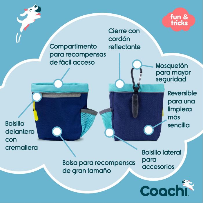 Coachi Train & Treat Bag para Adiestramiento y Paseo de Perros, con Enganche a Cinturón y Bolsillo, Azul Oscuro-Claro 4 Coachi Train & Treat Bag para Adiestramiento y Paseo de Perros, con Enganche a Cinturón y Bolsillo, Azul Oscuro-Claro 4