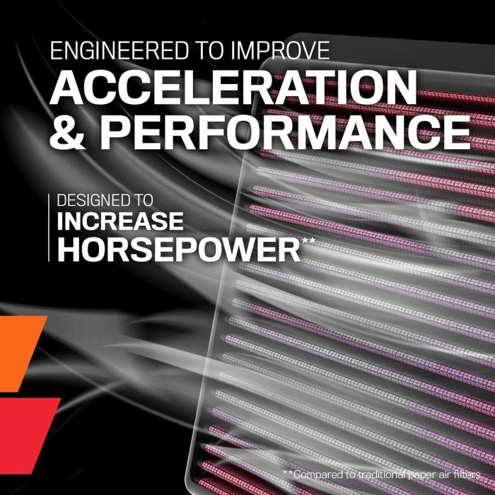 Filtro de aire K&N 33-3025 9