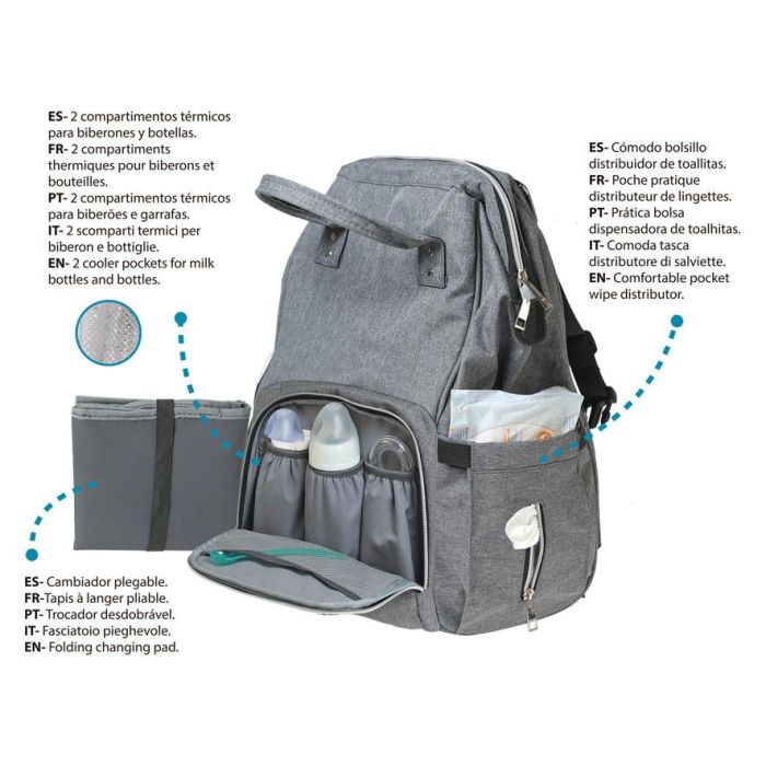 Bolso Mochila De Maternidad Gris 3