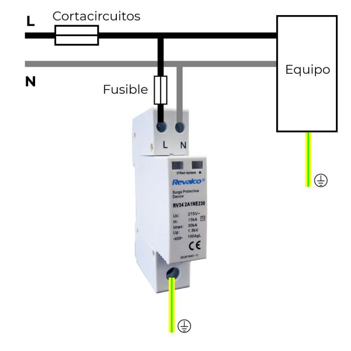 Protector sobretension 1p+n 30ka 275v transitorio 1 modulo (retractilado) 1