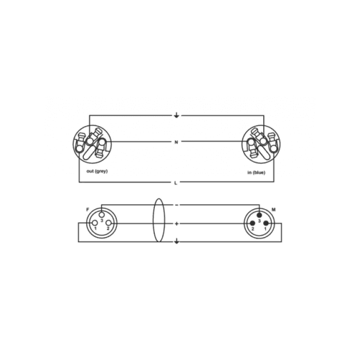 Cable Dmx Xlr De 3 Pines + Powercon 3 M 2 Cable Dmx Xlr De 3 Pines + Powercon 3 M 2