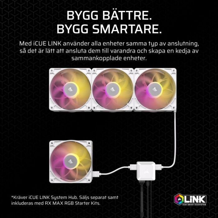 Corsair CO-9051039-WW COR1734308848629 Kit de inicio de un solo ventilador iCUE LINK RX140 RGB Max White para Refrigeración PC 4