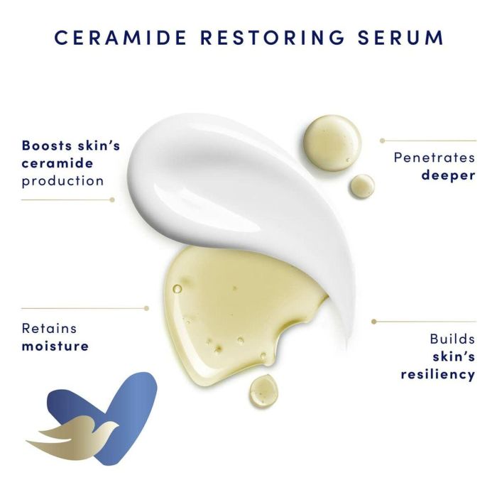 Dove Crema Nutritiva para Cara, Cuerpo y Manos para Piel Seca - Hidratación Profunda y Suavidad - 250 ml 3