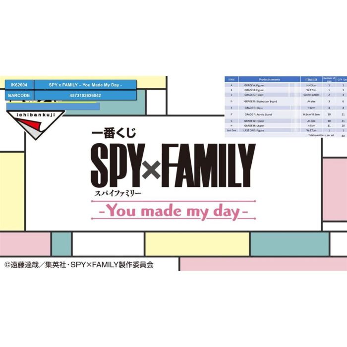 Ichiban Kuji Lotería Banpresto Spy X Family - Figuras y Premios Exclusivos
