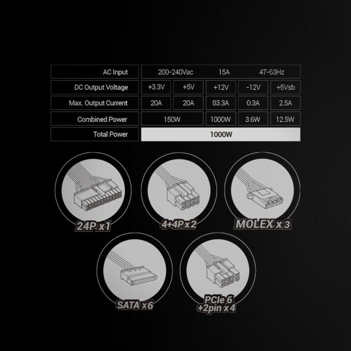 Mars Gaming Fuente Alimentacion MPB1000SIM ATX 3.1 80+ Gold Modular 1000W 2