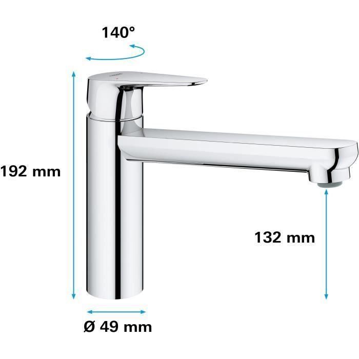 Grohe Mezclador de fregadero de cocina 2 Grohe Mezclador de fregadero de cocina 2