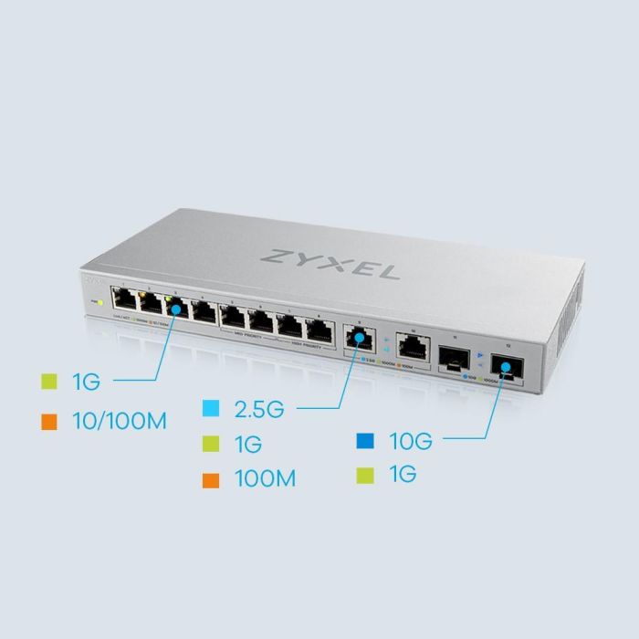 Switch ZyXEL XGS1010-12-ZZ0102F 8