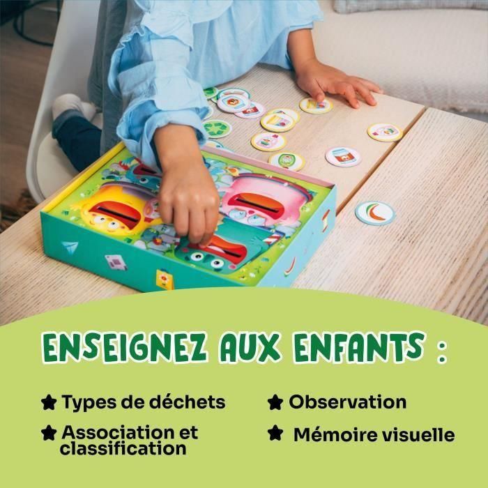 Juegos educativos - GEOMAG - Contenedores del Hambre - Clasificación selectiva - Aprender sobre los residuos - Asociación por colores 3 Juegos educativos - GEOMAG - Contenedores del Hambre - Clasificación selectiva - Aprender sobre los residuos - Asociación por colores 3