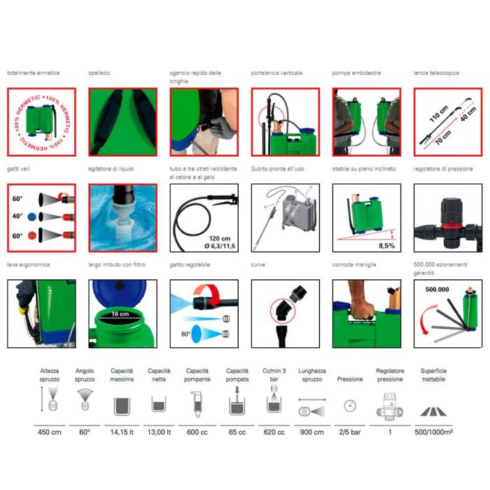 Dimartino Pulverizador Vaporizador Mochila 13 L 1