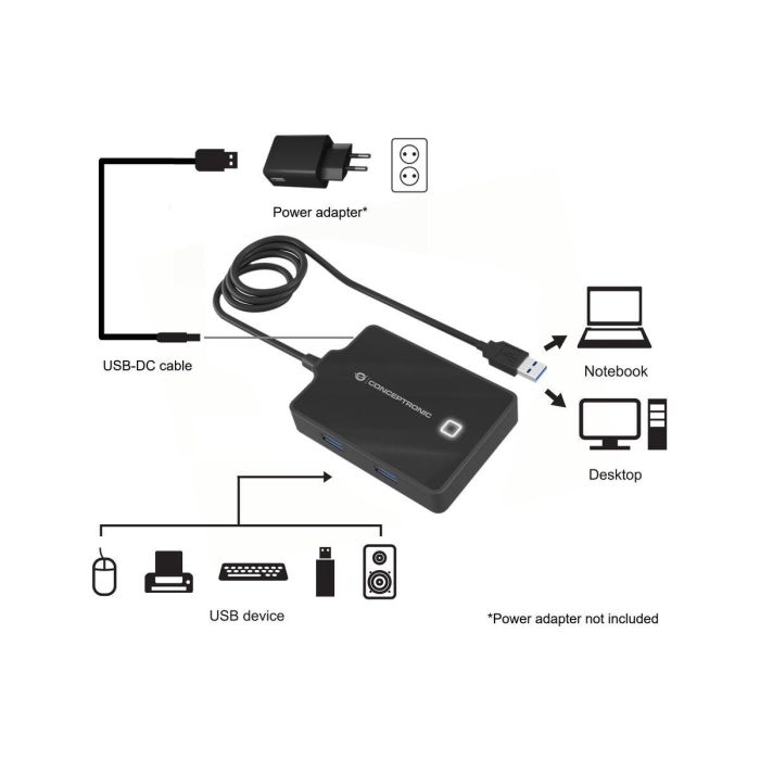Conceptronic Hubbies11B Hub USB 3.0 de 4 Puertos, Alta Velocidad 5 Gb/s, Negro 9 Conceptronic Hubbies11B Hub USB 3.0 de 4 Puertos, Alta Velocidad 5 Gb/s, Negro 9