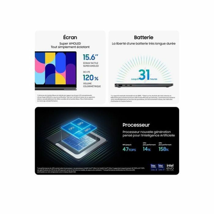Samsung SAM1737725384500 Portátil Galaxy Book5 360 15,6" Intel Core Ultra 5, 16 GB RAM, 512 GB SSD 3 Samsung SAM1737725384500 Portátil Galaxy Book5 360 15,6" Intel Core Ultra 5, 16 GB RAM, 512 GB SSD 3