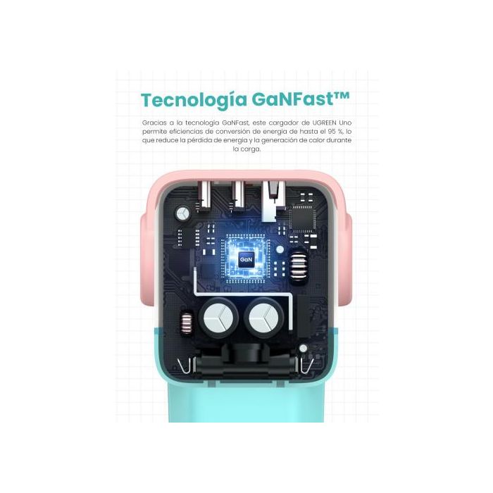 UGREEN Cargador Rápido GaN 65W 3 Puertos USB C/A con Pantalla LED, Azul - Ref. 35855 UGREEN Cargador Rápido GaN 65W 3 Puertos USB C/A con Pantalla LED, Azul - Ref. 35855