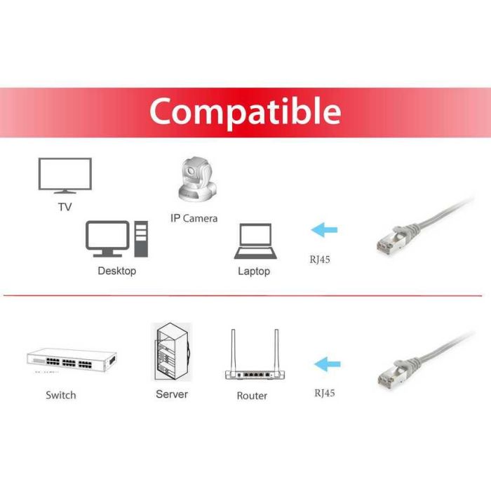 Equip Cable Red RJ45 Cat6 0.25m S/FTP 1000Mbit/s 605503 2 Equip Cable Red RJ45 Cat6 0.25m S/FTP 1000Mbit/s 605503 2