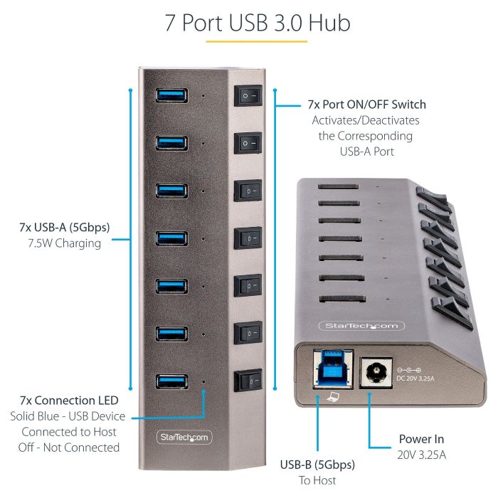 Hub USB Startech 5G7AIBS-USB-HUB-EU 9