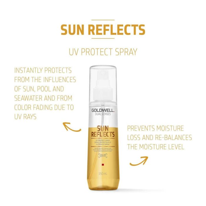 Goldwell SUN REFLECTS UV Protect Spray 150 ml - Protección Capilar contra Sol, Piscina y Mar 4