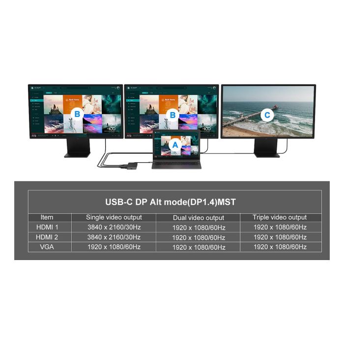 Conceptronic DONN14G Adaptador USB-C Multipuerto 7 en 1 a HDMI 4K, USB-C PD 100W, USB 3.0, GbE 10 Conceptronic DONN14G Adaptador USB-C Multipuerto 7 en 1 a HDMI 4K, USB-C PD 100W, USB 3.0, GbE 10