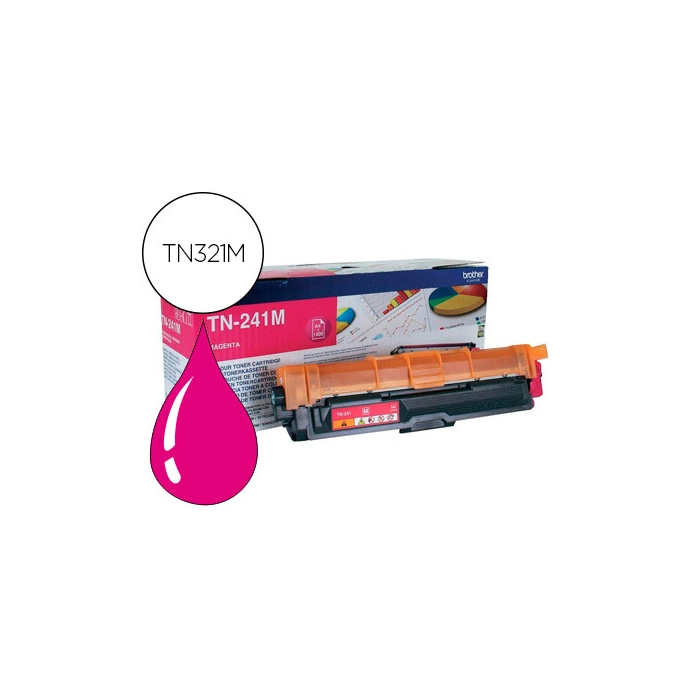 BROTHER Toner Magenta HLL8250CDN/HLL8350CDW/MFCL8650CDW/MFCL8850CDW 1.500 pag 0 BROTHER Toner Magenta HLL8250CDN/HLL8350CDW/MFCL8650CDW/MFCL8850CDW 1.500 pag 0