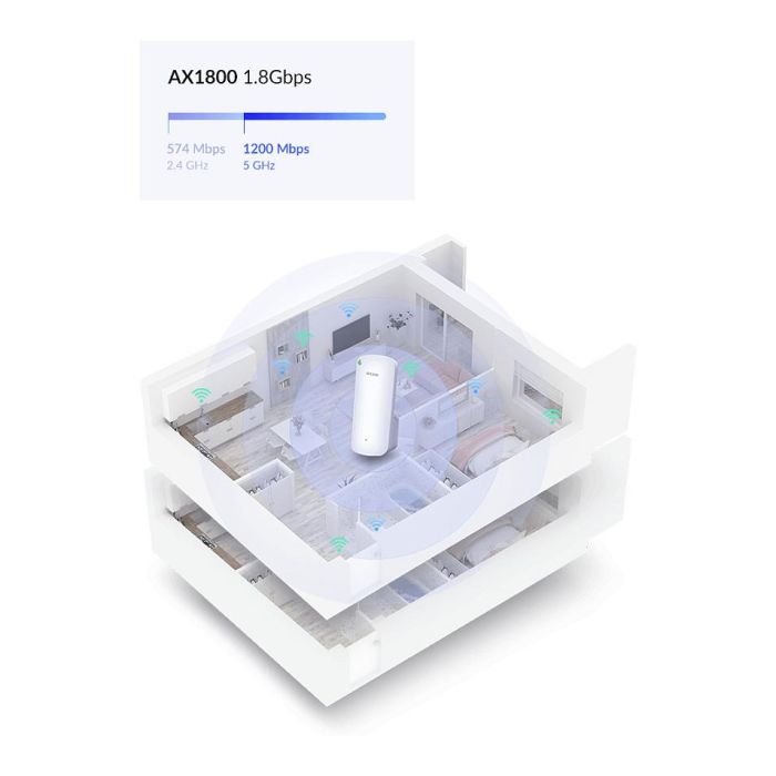 D-Link Punto de Acceso X1860 Exo AX1800 Wi-Fi 6 AX1800 Mesh 9