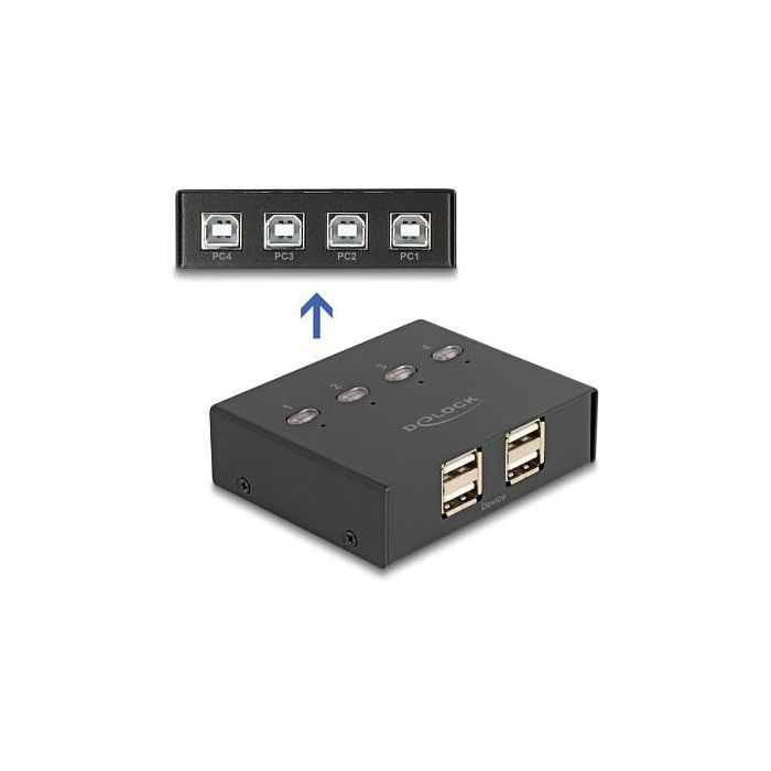 DeLOCK 11507 Switch USB 2.0 para 4 Ordenadores y 4 Dispositivos, 8 Puertos, Transferencia 0.48 Gbit/s, Color Negro 1