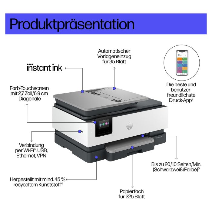 HP Multifuncion Inkjet OfficeJet Pro 8132e 2