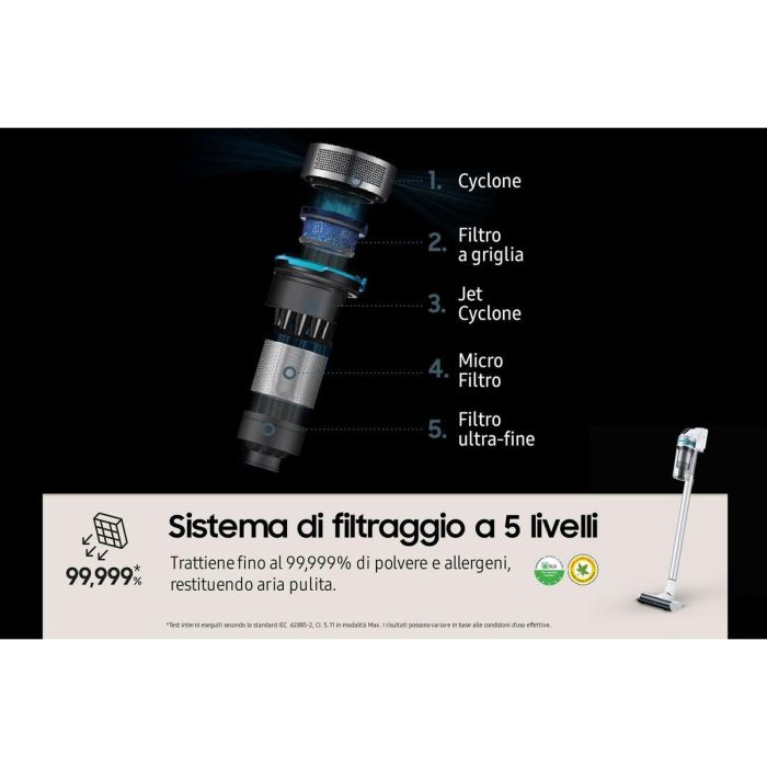 Aspirador Escoba Samsung VS15T7031R1/ET 150 W 4