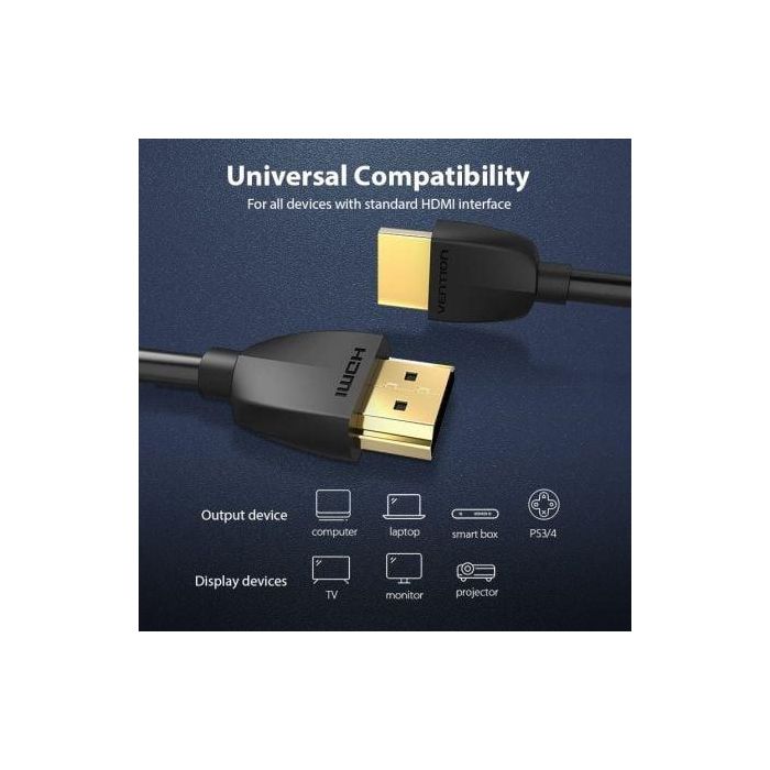 Vention AAIBD Cable HDMI 2.0 Macho-Macho 50cm Negro - Soporta 8K@60Hz, 4K@120Hz, HDR, 3D - Ultra Fino & Portátil 3 Vention AAIBD Cable HDMI 2.0 Macho-Macho 50cm Negro - Soporta 8K@60Hz, 4K@120Hz, HDR, 3D - Ultra Fino & Portátil 3